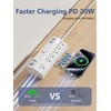 Desk Clamp Power Strip, 40W Fast Charging Station, Desktop Mount