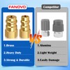 FANOVO R12 to R134a Adapter, High & Low Pressure R12