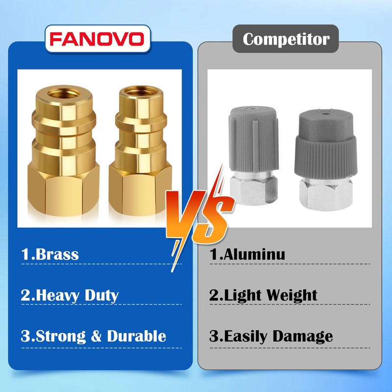 FANOVO R12 to R134a Adapter, High & Low Pressure R12