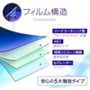 ClearView Takara Tomy Dream Toy Pad (54/95.5/R1), 5-Inch Compatible [5