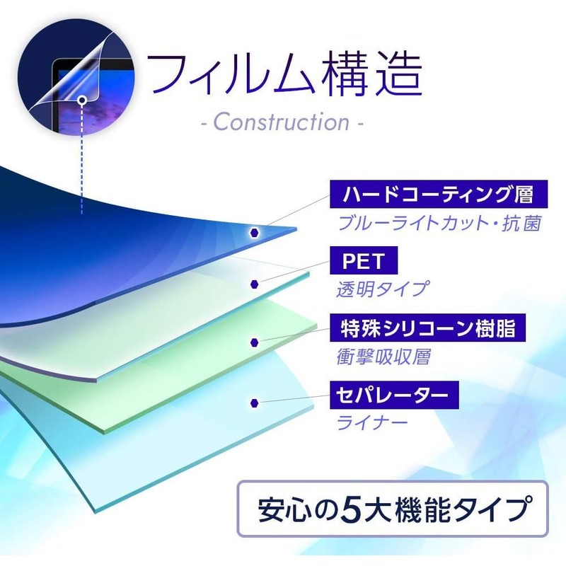 ClearView Takara Tomy Dream Toy Pad (54/95.5/R1), 5-Inch Compatible [5