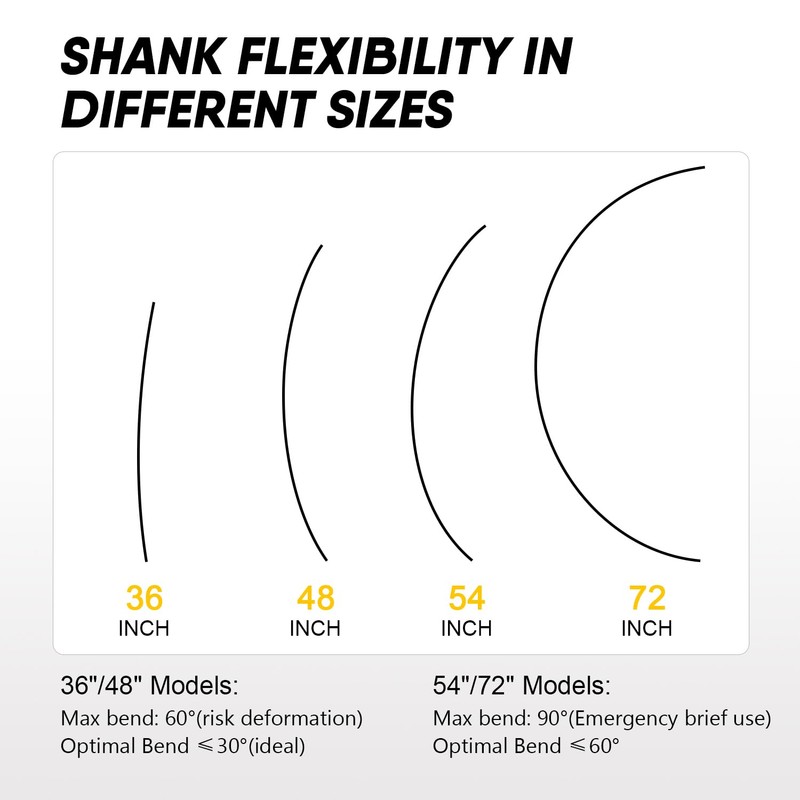 HANSHAN 54× 3/16 ×9/16 Head Flexible Installer Drill Bit Fish