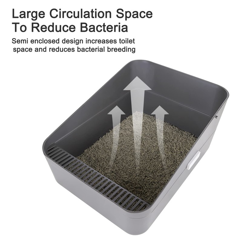 Sfozstra Cats Litter Box Low: Open Sifting Design -Tracking Space