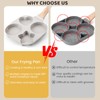 RETROSOHOO Egg Frying Pan,4-Cup Nonstick Omelette Pan for Breakfast, Heart