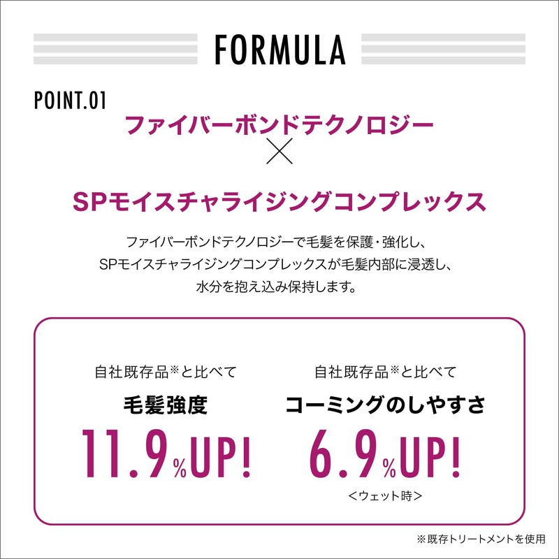 Schwarzkopf Fiber Plex No. 4 Bond Serum 100g