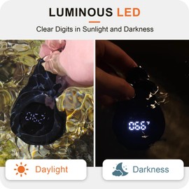 IFNCPF LED Fly Fishing Thermometer IPX7 Waterproof Water Temperature Stream Thermometer Lake Water Temperature Guage