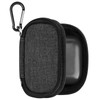 Geekria Earbuds Carrying Pouch Compatible with Bowers&Wilkins Pi8, Pi7 S2,