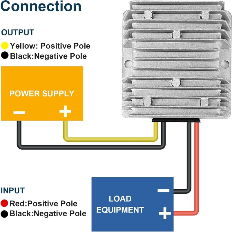 DC-DC Boost Converter, 6V 5-11V to 12V 10A Step up