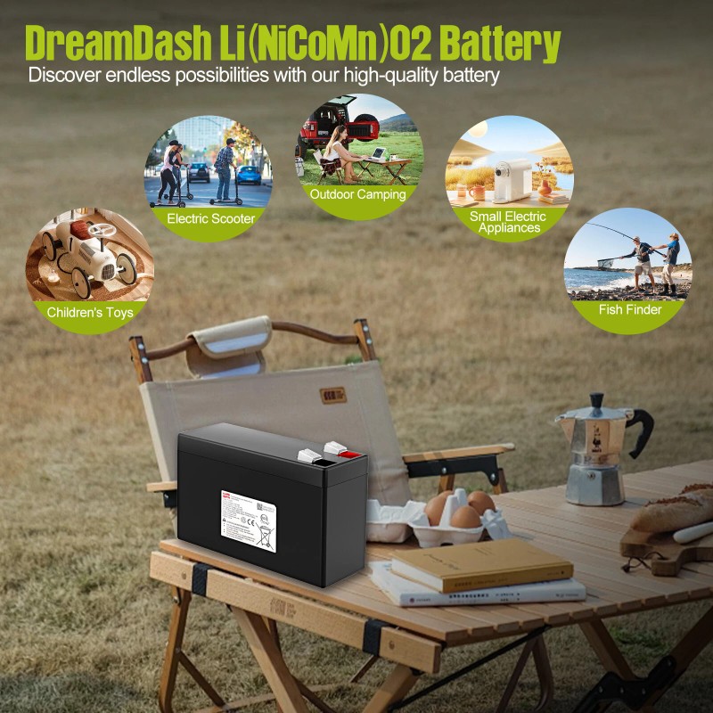 Mighty Max Battery 10.8 Volt 7.5Ah Rechargeable Lithium Iron LiFePO4