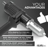 KLRStec Professional Rivet Gun Adapter - Rivet Attachment for Cordless