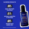Kiehl's Midnight Recovery Concentrate Moisturizing Face Oil, Lightweight Facial Serum,