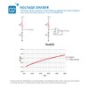 RP-S40-ST Thin Film Pressure Sensor, 20g-10kg High Accuracy Force Sensor