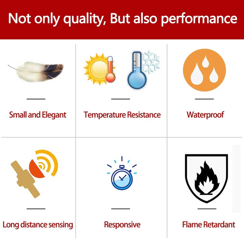 Aoje-Link RC-39NC Wired Magnetic Door Switch Window Sensor Alarm for