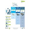 Valeo 698199 Heating