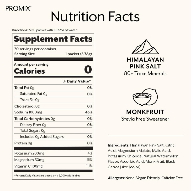 ProMix Nutrition Electrolytes Powder Hydration Packets - Himalayan Pink Salt,
