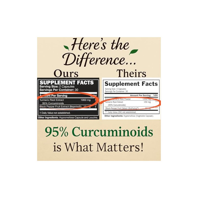 Me First Living Premium Turmeric Curcumin With Black Pepper, 95%
