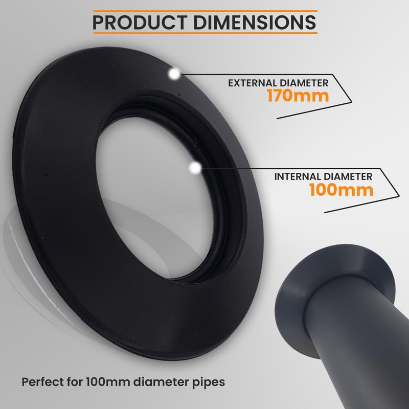 TYGERIX® DN 80 mm / 8 cm / 3 1/8"
