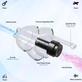 Softvox Airplane Ear Plugs 2 Pairs, Prevent Discomfort Pressure Equalizing Earplugs, Flying Travel Essentials, 100x Reusable Flight Plane Earbuds for Adults Kids 12+, 2 Sizes, 25 dB Noise Reduction