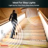 Motion Sensor Lights Indoor Plug-in LED Step Lights Strip with