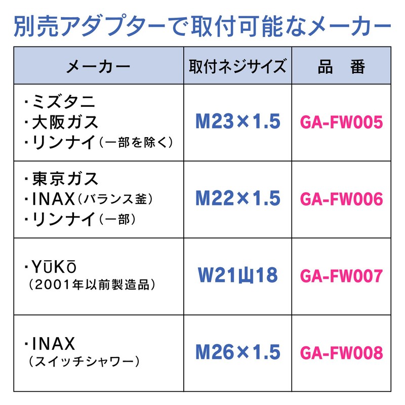 Gaona GA-FH033 Shower Head and Hose Set, Easy to Rotate,