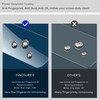 INNOSURE Tempered Glass Screen Protector for 2020 2021 2022 Toyota