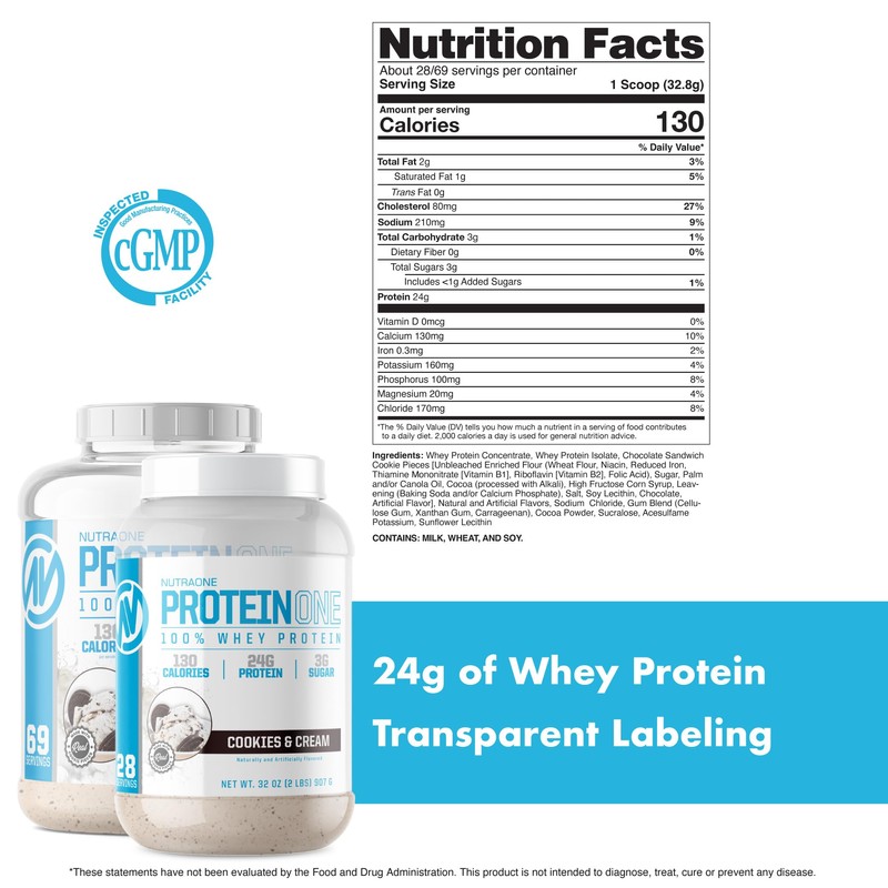 NutraOne ProteinOne Whey Protein Promote Recovery and Build Muscle with