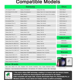 Himtop EMR Stylus for Remarkable 2, Digital Pen with Eraser, 4096 Pressure Levels, Palm Rejection, 5 Replacement Tips