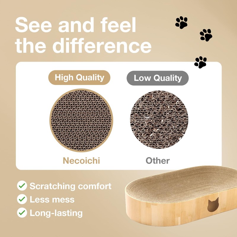 Necoichi Cat Scratcher Bowl Capsule for Indoor Cats - Cat