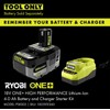 RYOBI ONE+ 18V Cordless Hybrid LED Panel Light (Tool Only)