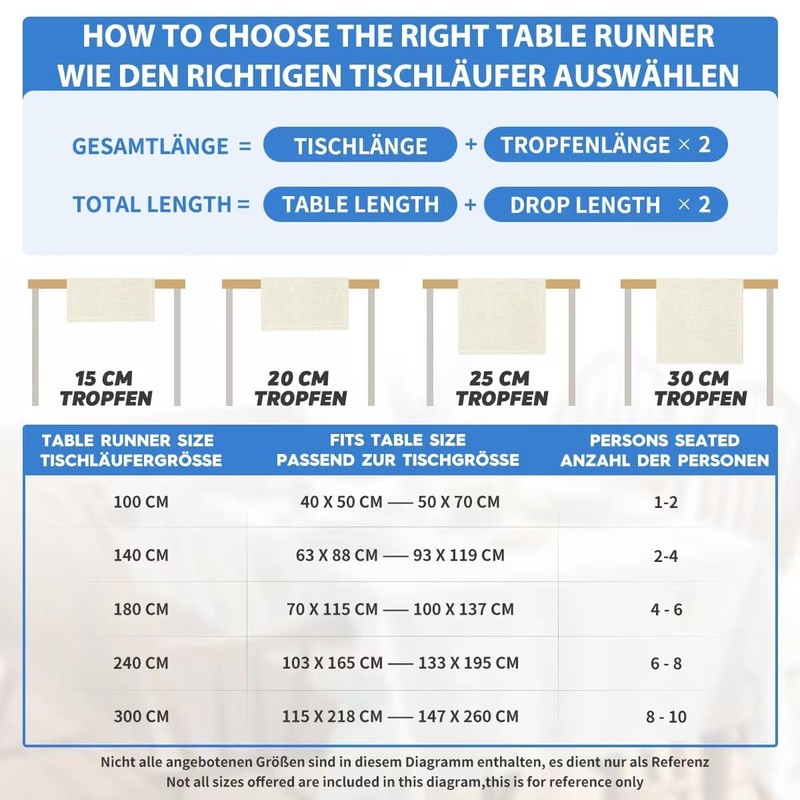 Artoid Mode Purple Table Runner, Washable Kitchen Dining Table Decoration,