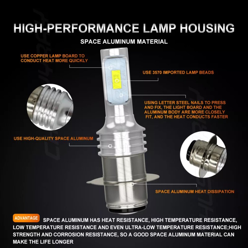 CHUSYYRAY 2PC Bright LED Headlight Bulbs for 2003-2024 YAMAHA KODIAK
