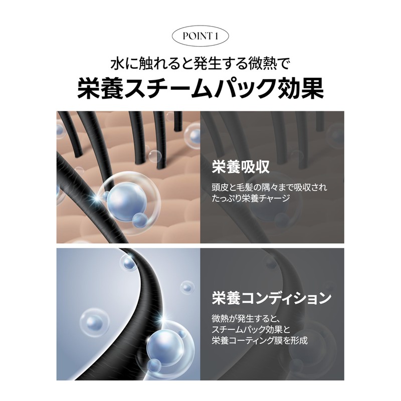 サミュ ウォータートゥーアンプル トリートメント ビオチン シルクアミノ酸 加水分解ケラチン SAM'U Water To Ampoule