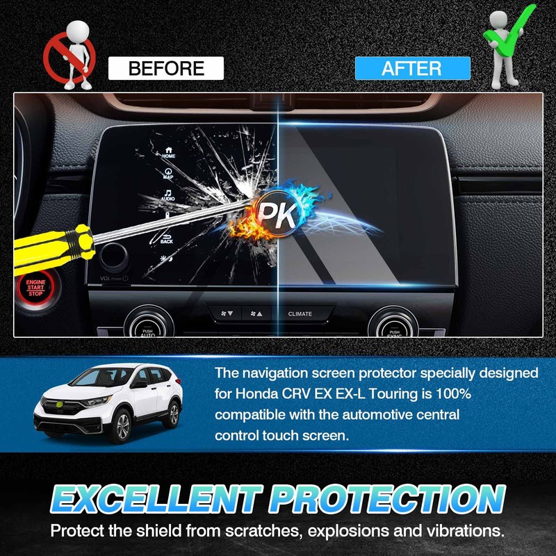 Autorder Custom Fit for Screen Protector 2017-2020 2021 2022 Honda