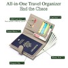 LnxLtw Passport Wallet for Women – RFID Blocking Passport Cover