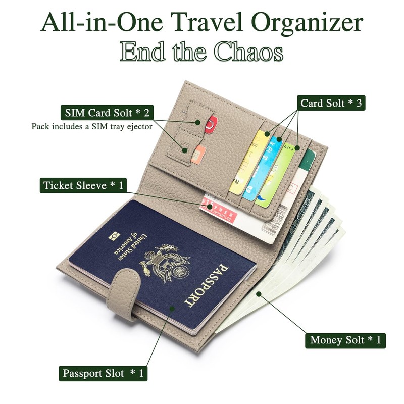 LnxLtw Passport Wallet for Women – RFID Blocking Passport Cover