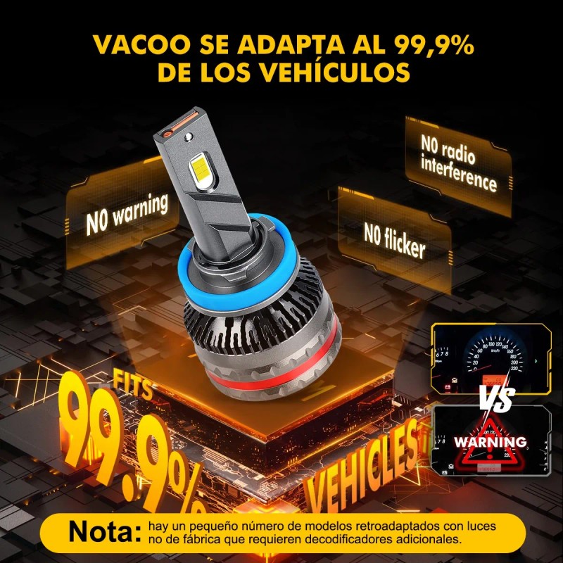 Kit De Faros Led H4 H7 H11 9005 9006 9007
