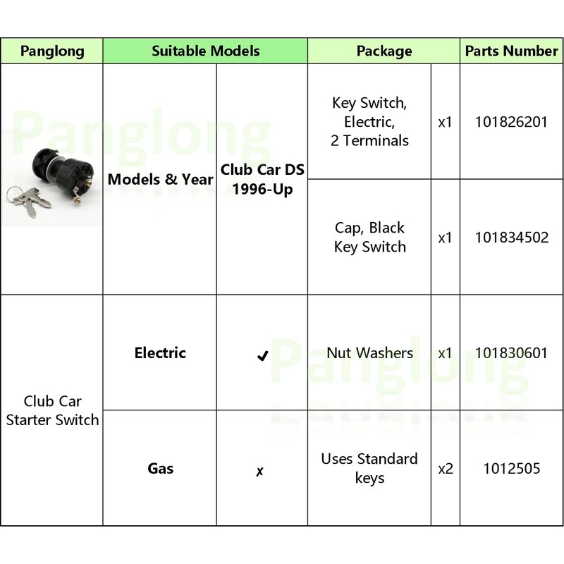Panglong Starter Switch,Club Car DS Electric Golf Cart 1996-Up Ignition