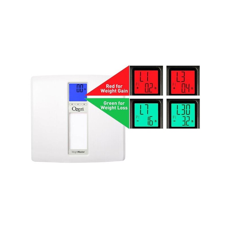 Ozeri 웨이트마스터 II 440파운드 체중계 B 및 체중 변화 감지