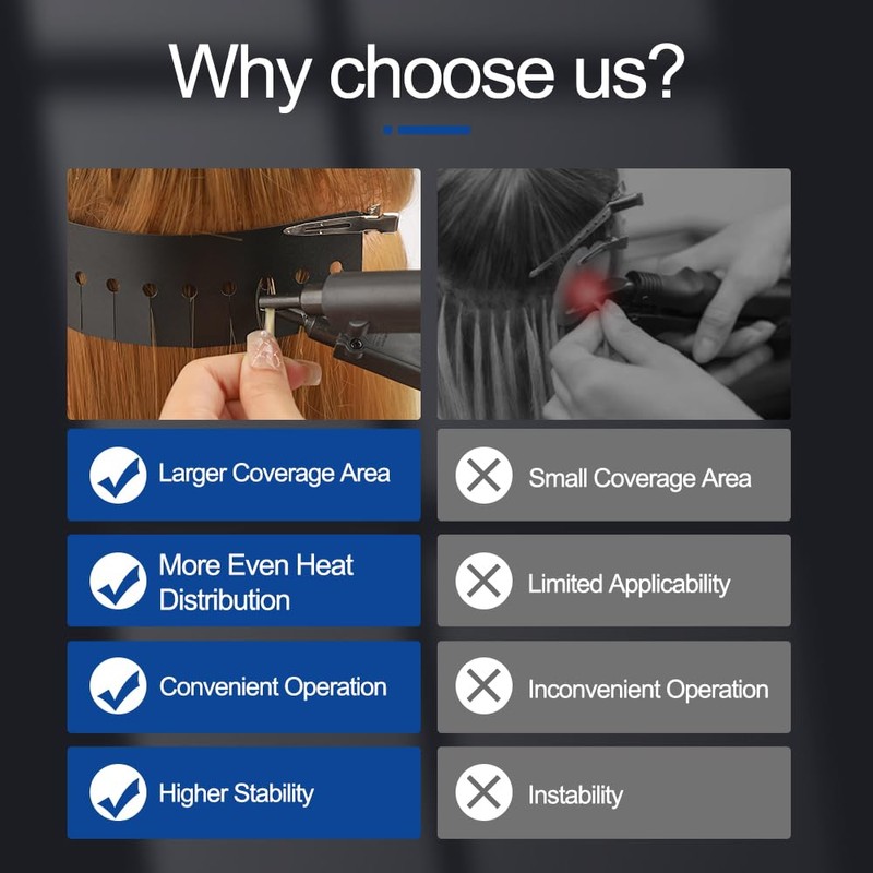 GlamorDove Keratin Extension Tool Heat Shield Guards Multi Hole Shield