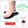 Rela Kino Insole, Physiothe Supervised Insole, Shock Absorption, Arch Support,