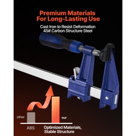 VEVOR Bar Clamps for Woodworking, 4-Pack 36 inch Opening, Lockable F-Clamp with 600 lbs Load Limit, 2-1/2 inch Depth, Cast Iron and Carbon Steel, Easy to Use, Wood Clamps for Woodworking Metal Working