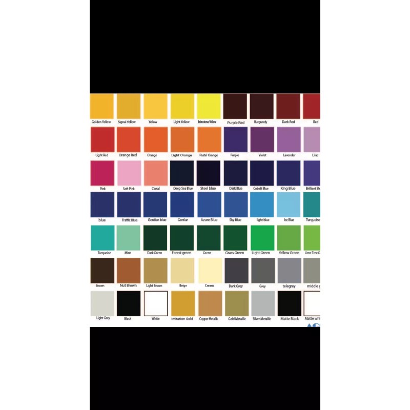 Unbranded Monogram Decals For Yeti Cups, Tumblers, Mugs, Water Bottles,