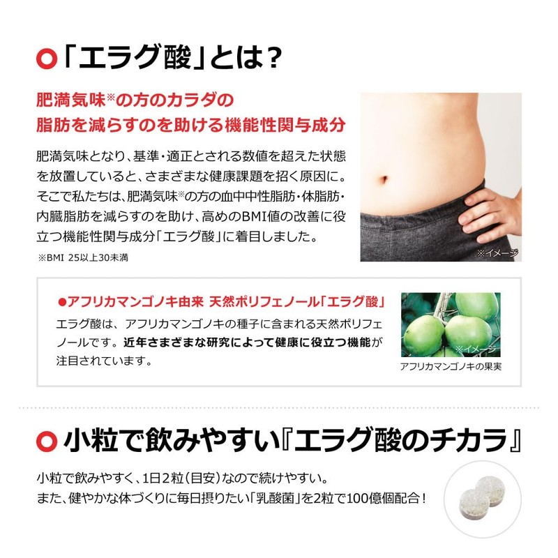 The Power of Nice Rim Support Elagic Acid [FUNCTIONALLY DISPLAYED