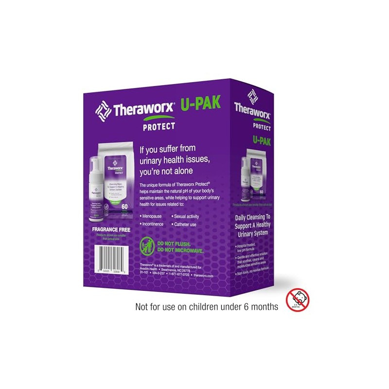 Theraworx Protect U-Pak Daily Cleansing Kit – Urinary Tract Health