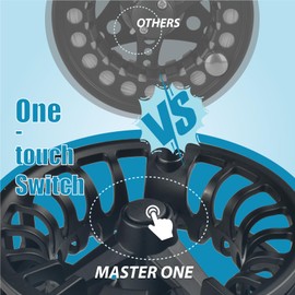 MASTER LOGIC Fly Fishing Reel 5/6wt, Aluminum Alloy Body Fly Reels Durable Pre-Loaded Fly Fishing Reels with Yellow Line Combo, Matt Gray