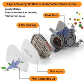 MILIWAN Respirator Mask with 22 Filters Respirator Mask Gases Vapours Dust Mask Reusable Dust Mask Professional Respirator for Epoxy Resin Welding, Woodworking / Chemicals