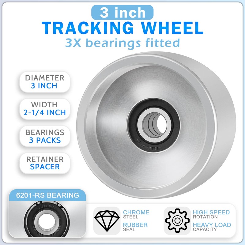 2" x 72" Belt Grinder Wheel Set Complete Wheel Kit