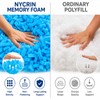 Blue 10Ibs Shredded Memory Foam Filler for Bean Bags, Pillows