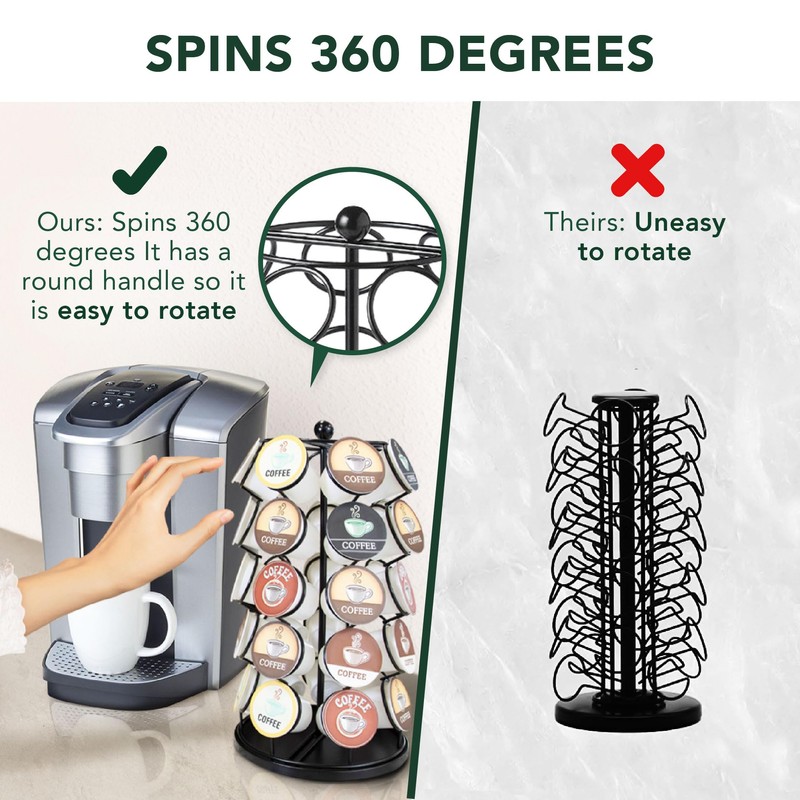 Nifty K Cup Holder – Compatible with K-Cups, Coffee Pod
