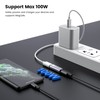 MOGOOD USB C Female to USB C Female Adapter OTG